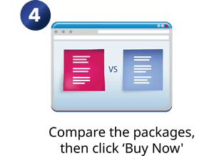 Compare and Buy Now