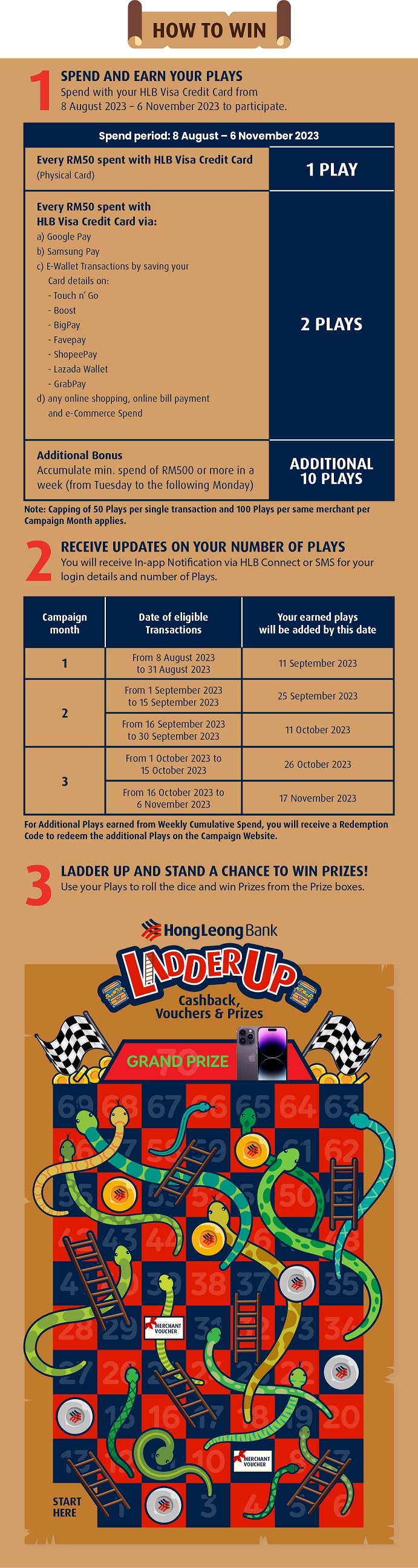 vds hlb visa ladder up how to