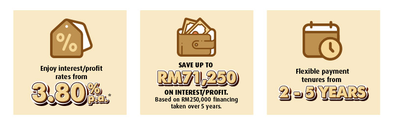 Features and benefits
