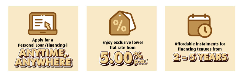 Features & Benefits