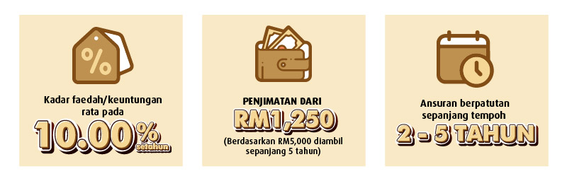 WORK BODY CONTENT BM
