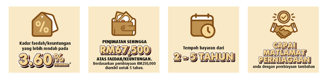 pl self employed june body content bm