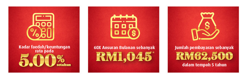 promo sehari kadar faedah