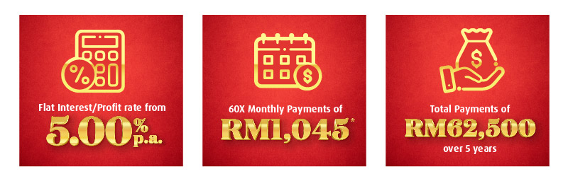 one day offer illustration of instalments