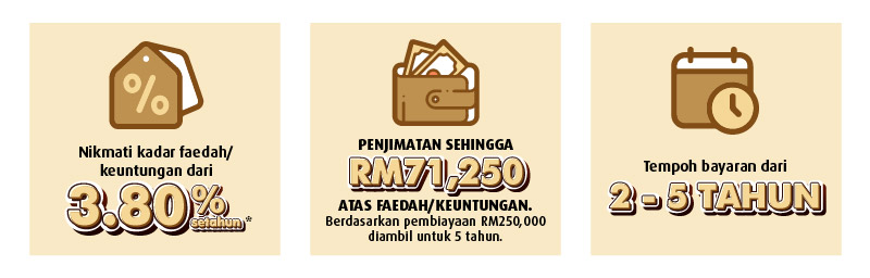 pl branch offer july body content bm