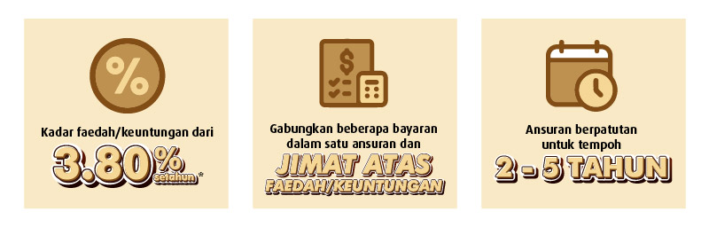 Ciri dan Manfaat