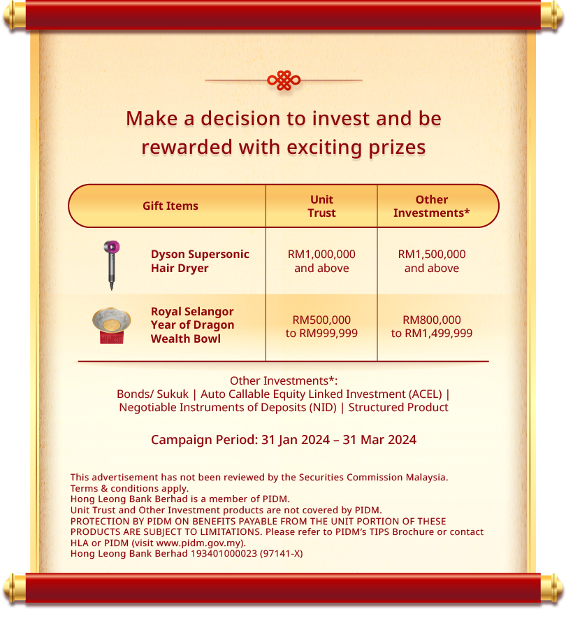 Promotions Investment Gift CNY 2024 Campaign