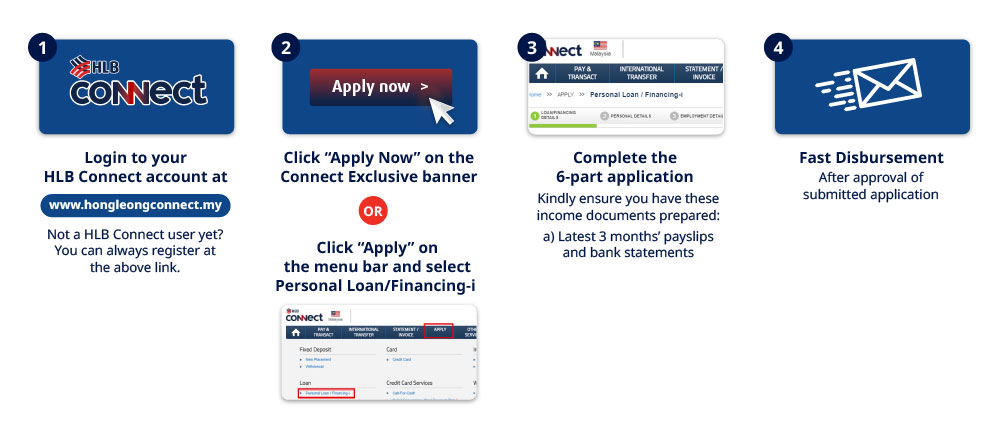 how to apply