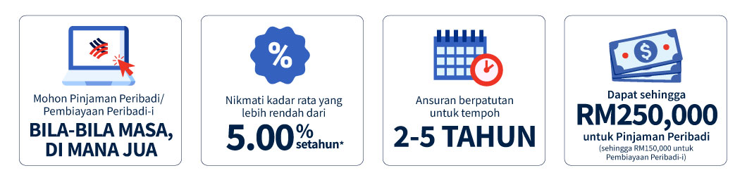 features and benefits