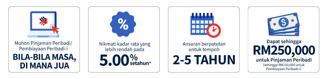 Features & Benefits