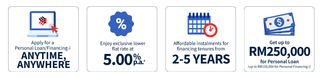 Features & Benefits