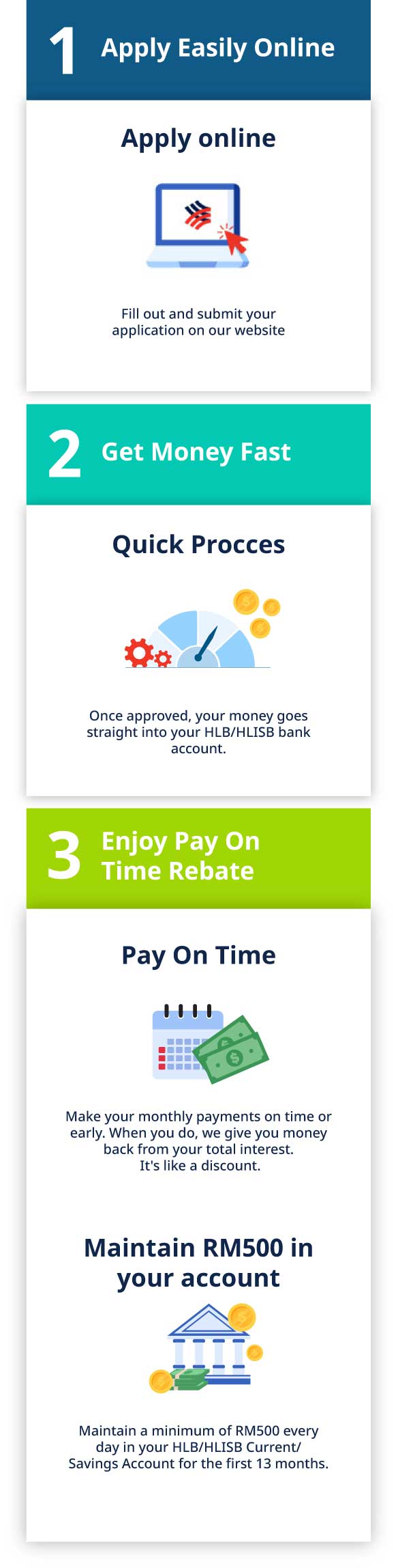 How to save money by paying on time