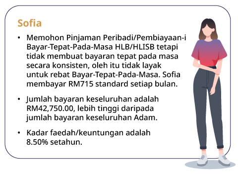 raya content 6 bm
