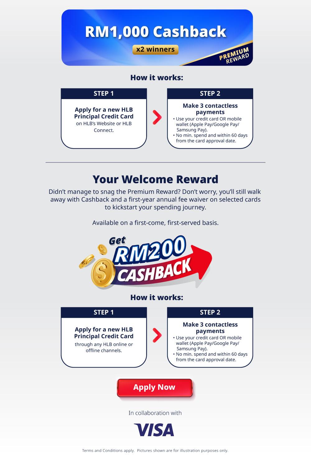 Premium reward