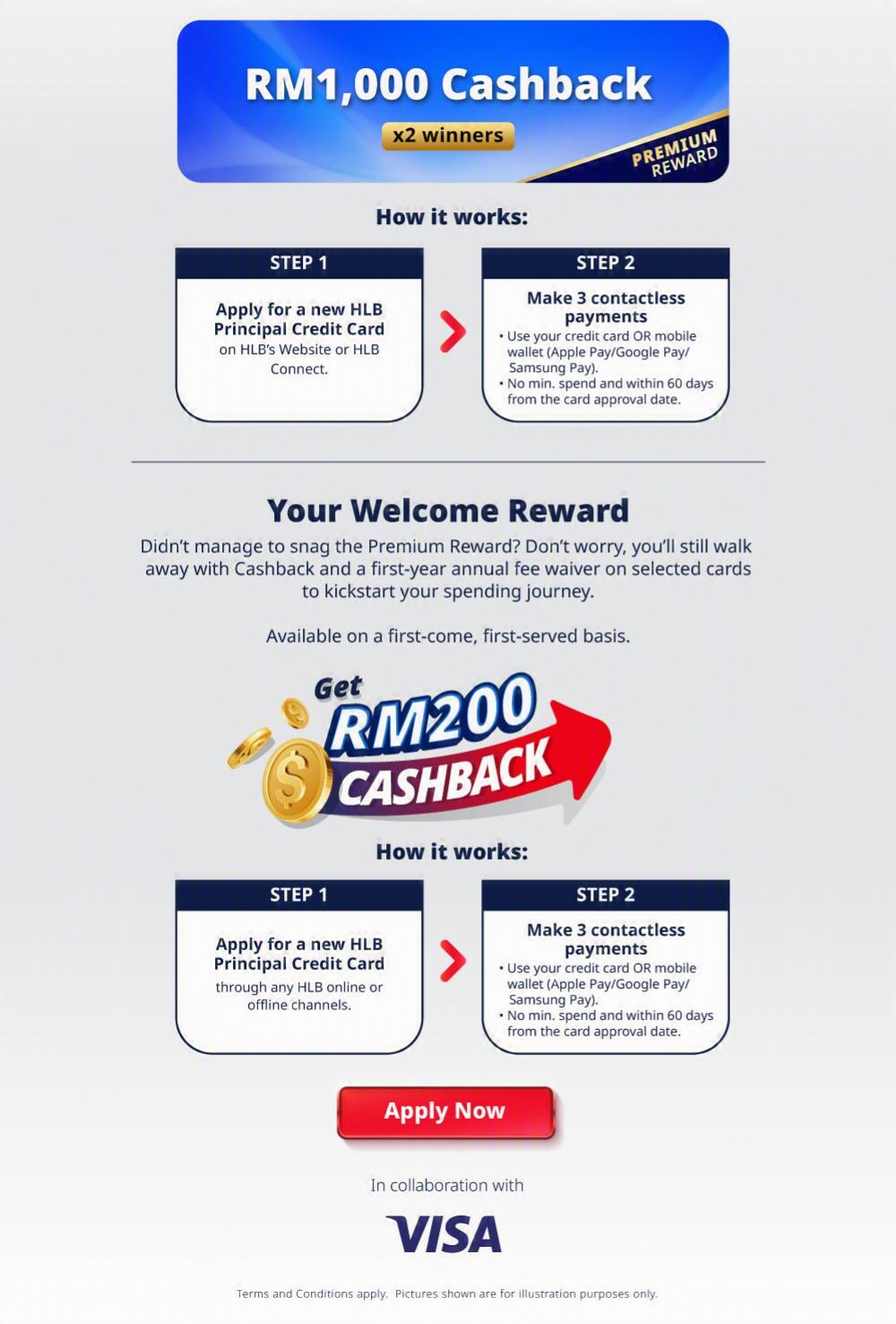 Premium reward