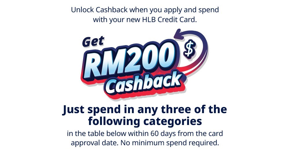 Get RM200 Cashback