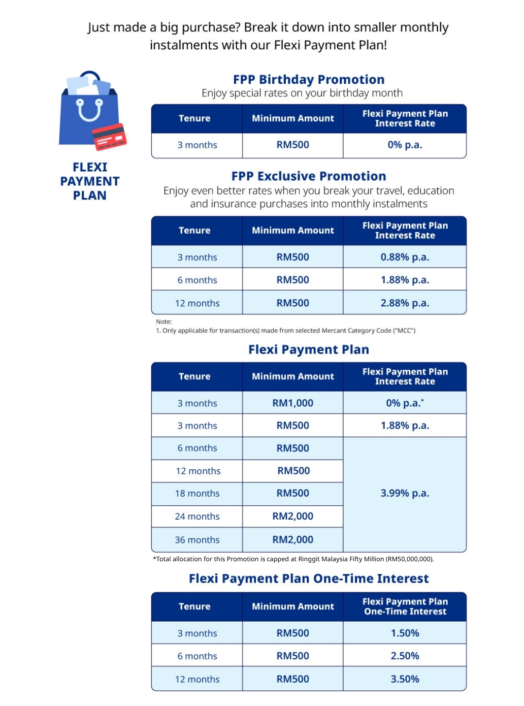 flexi payment plan