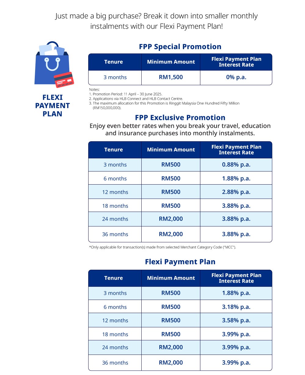 flexi payment plan