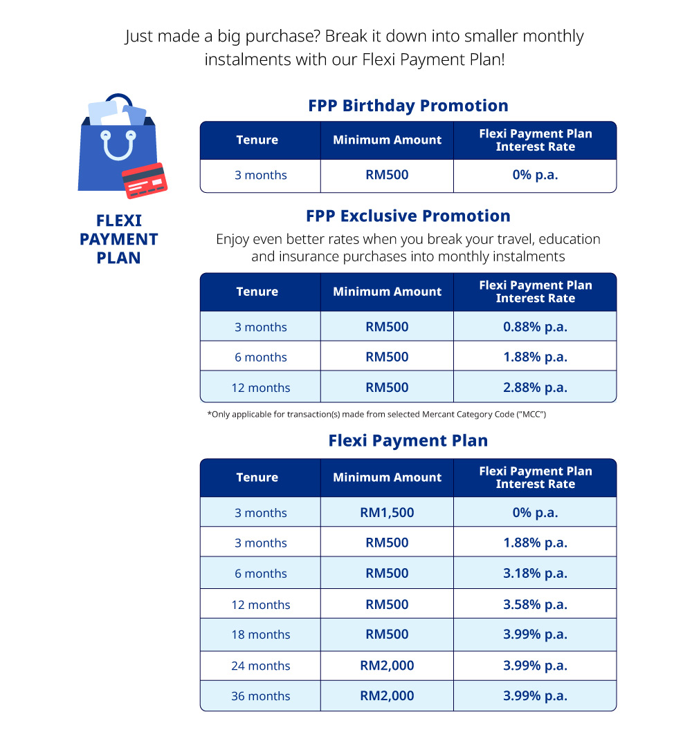 flexi payment plan