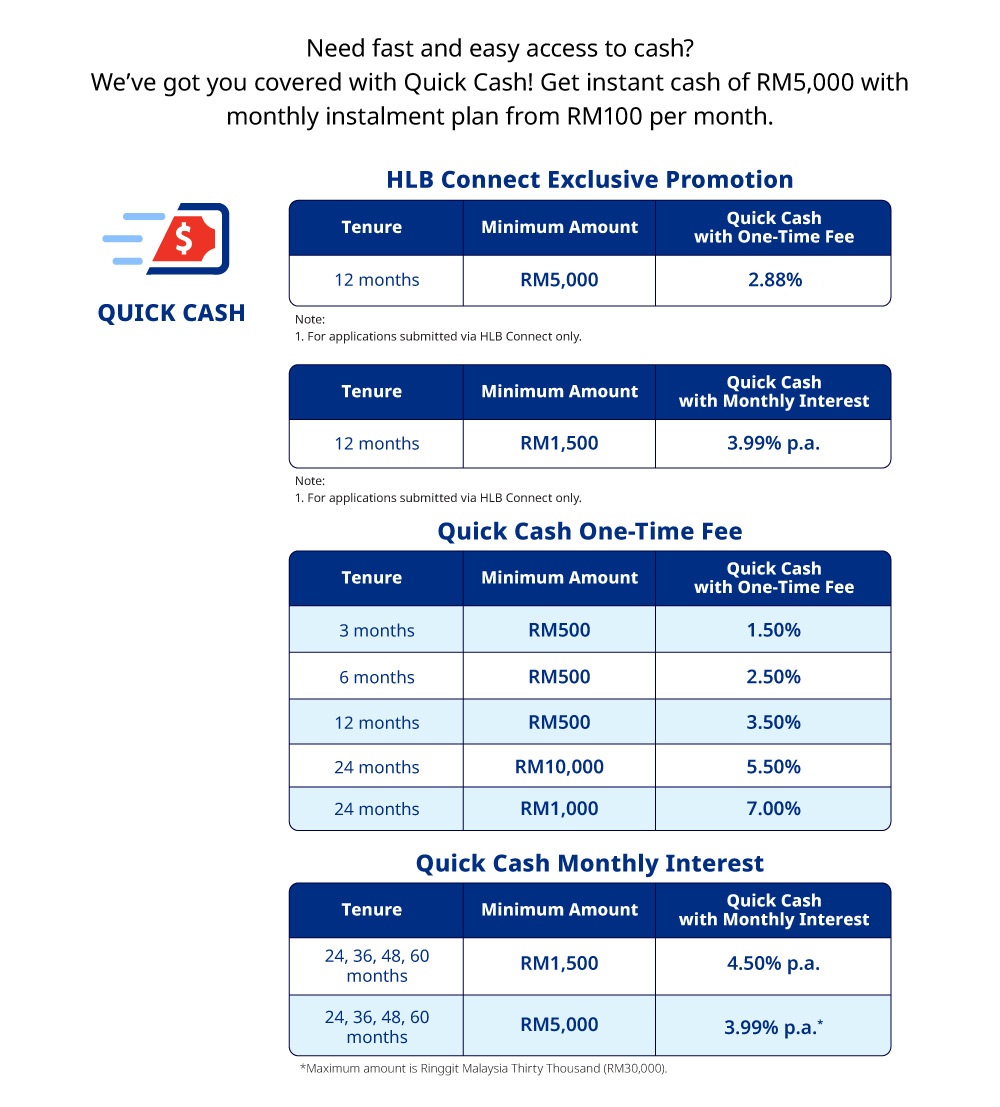 quick cash