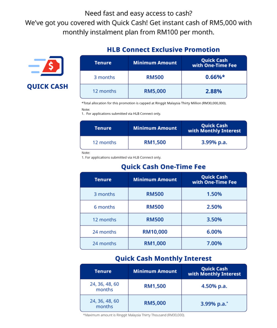 quick cash