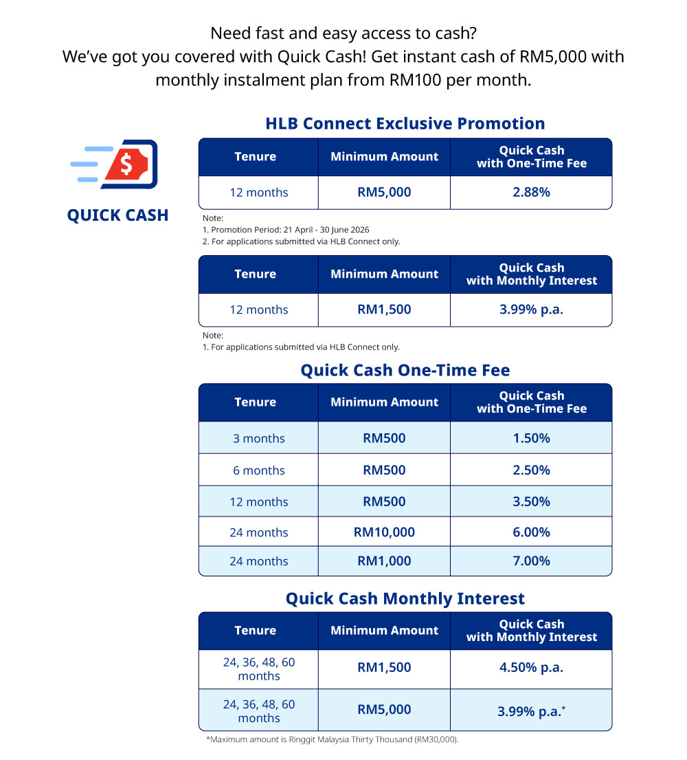 quick cash