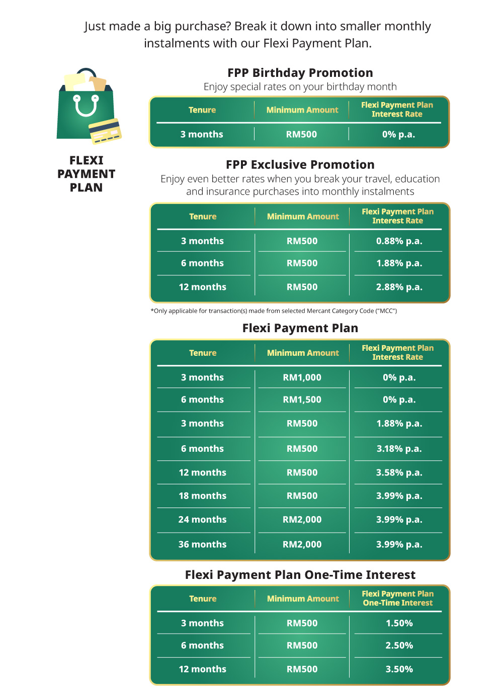 flexi payment plan