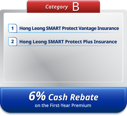 enjoy cash rebate on your premium