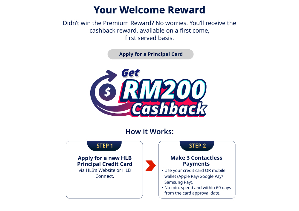 Get RM200 Cashback