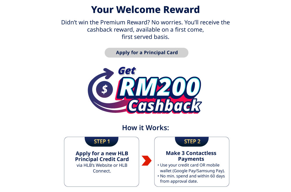 Get RM200 Cashback