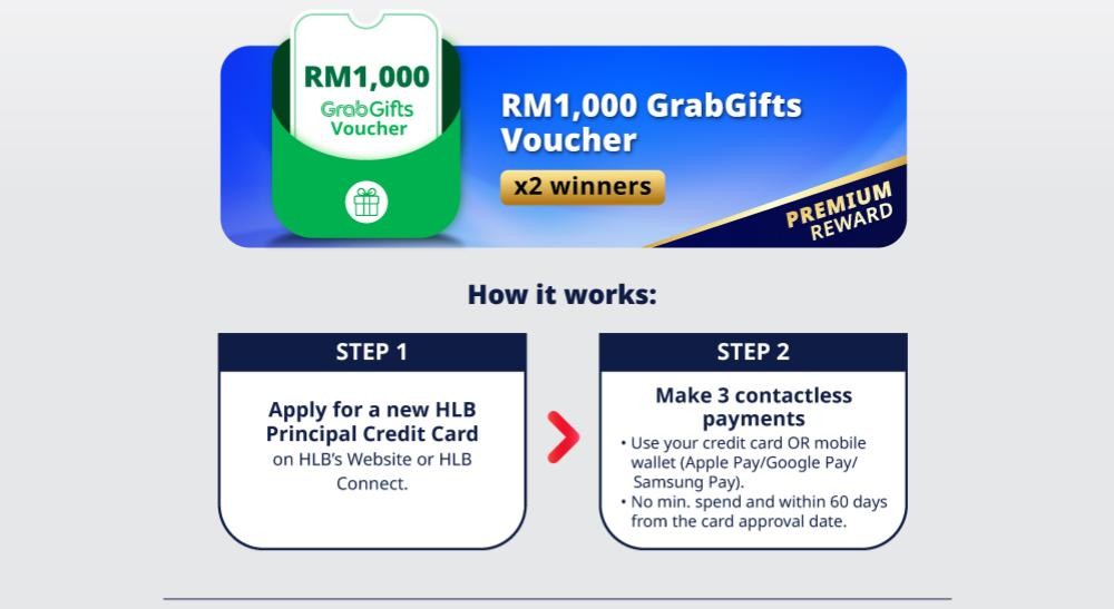RM1,000 GrabGifts Voucher