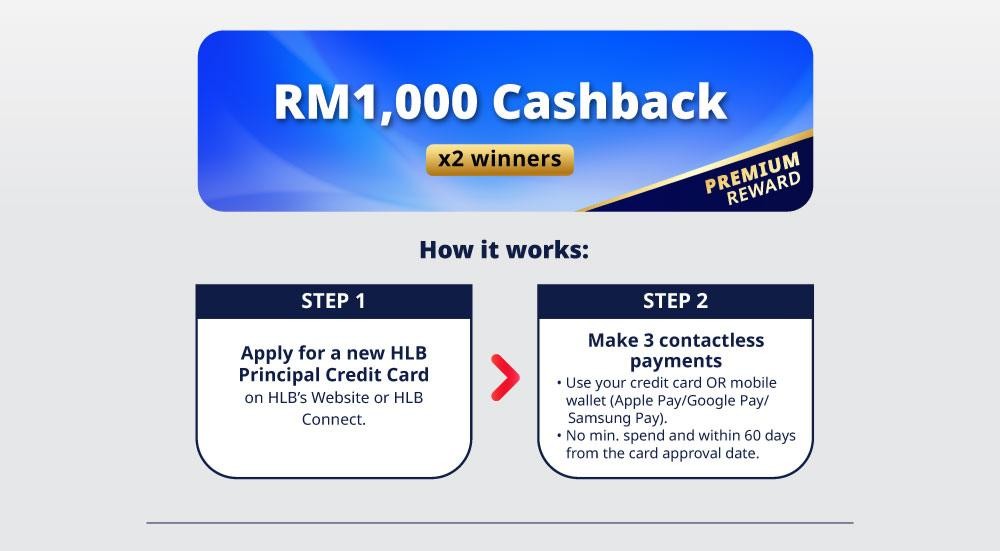 RM1,000 Cashback