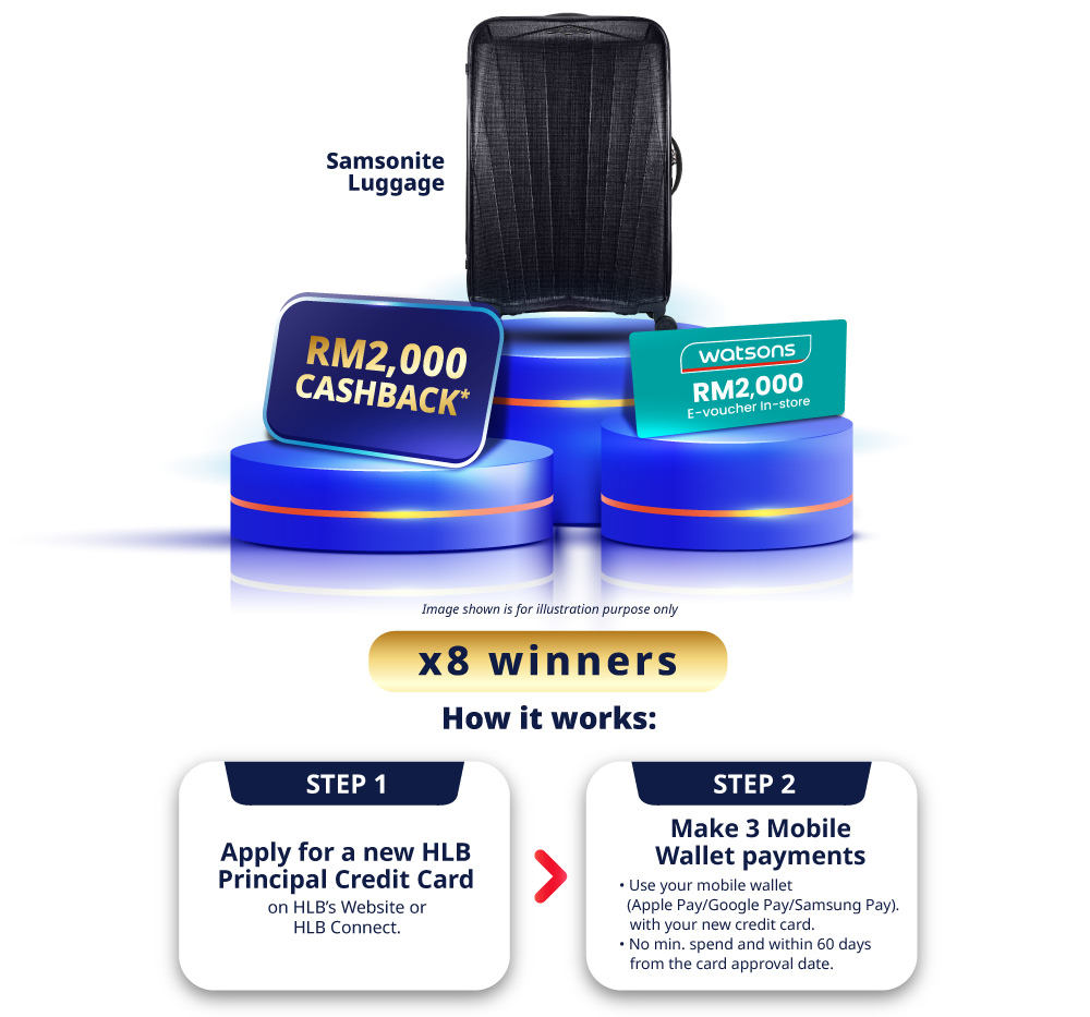 RM2,000 Cashback, headphones or voucher