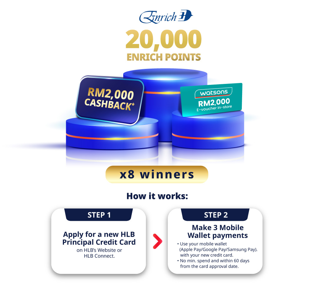 RM2,000 Cashback, headphones or voucher