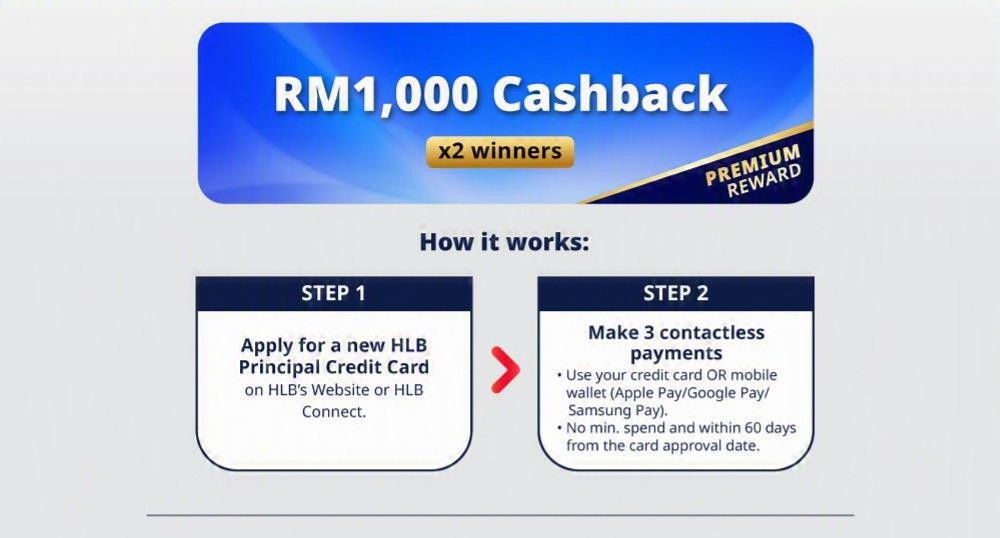 RM1,000 Cashback