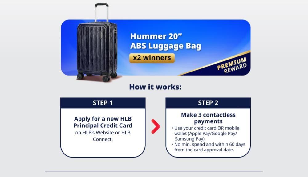 Hummer 20” ABS Luggage Bag
