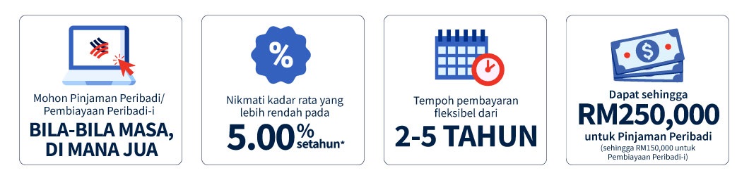 Ciri dan Manfaat