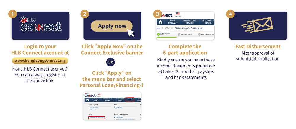 how to apply