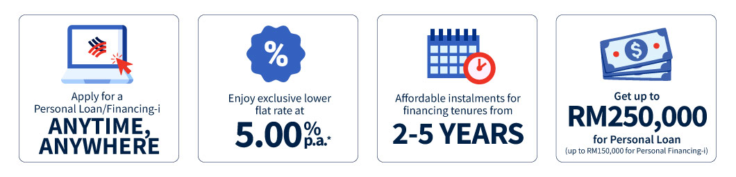 Features & Benefits