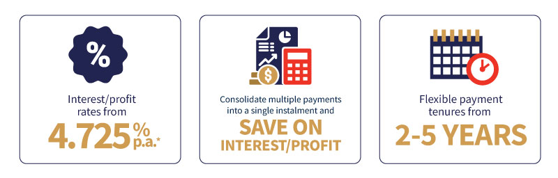 Features and benefits