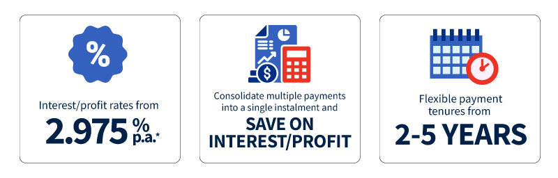Features and benefits