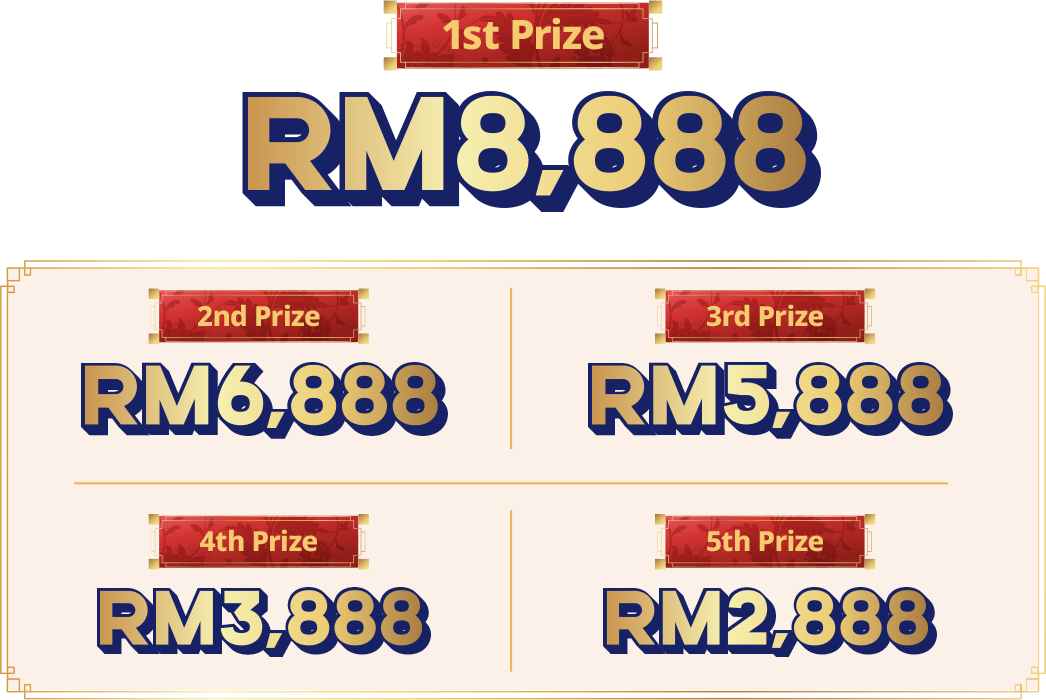 Prizes available