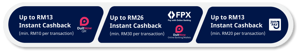 DuitNow QR and FPX Instant Cashback