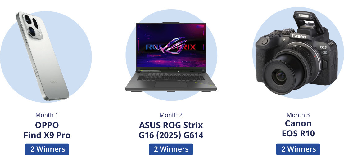 Monthly Grand Prizes are up for grabs