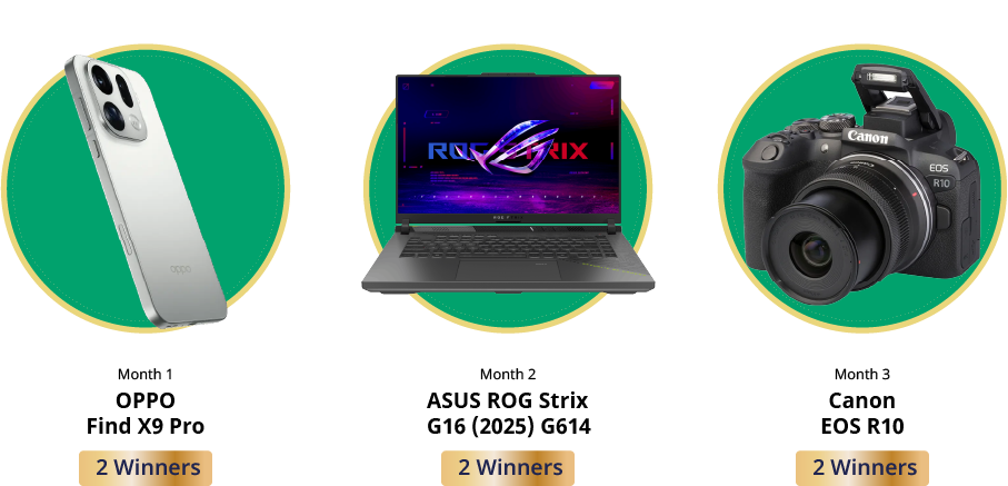 Monthly Grand Prizes are up for grabs