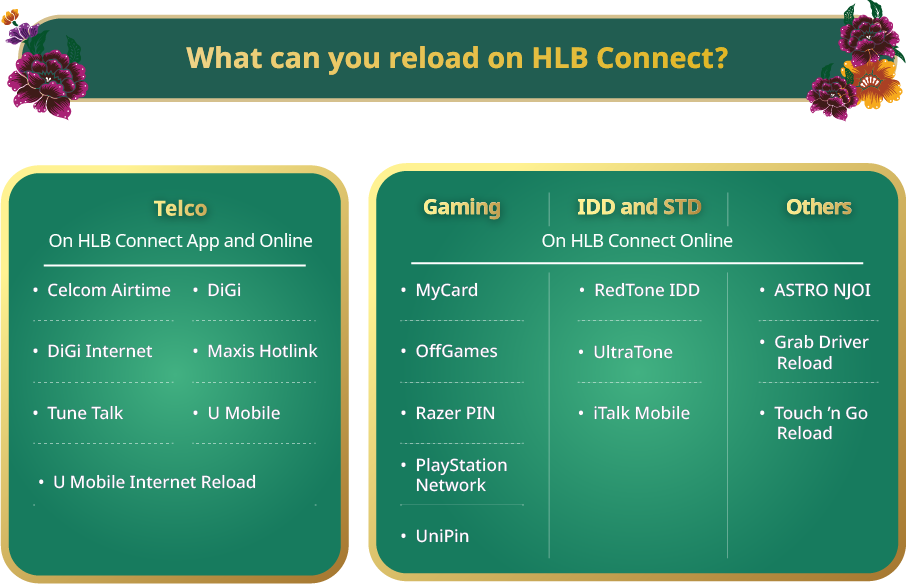 Reload on HLB Connect