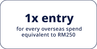 1x entry for every overseas spend equivalent to RM250