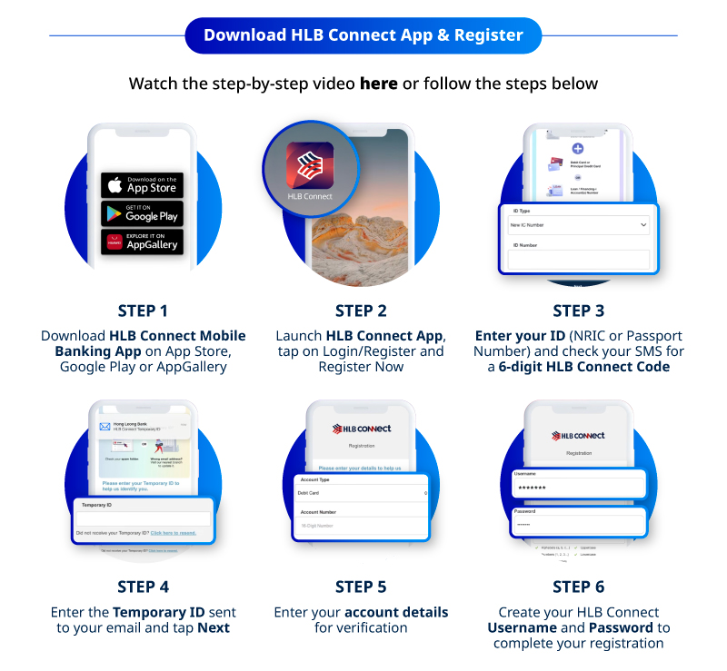 Enjoy Safer & Smoother Checkouts with HLB Connect