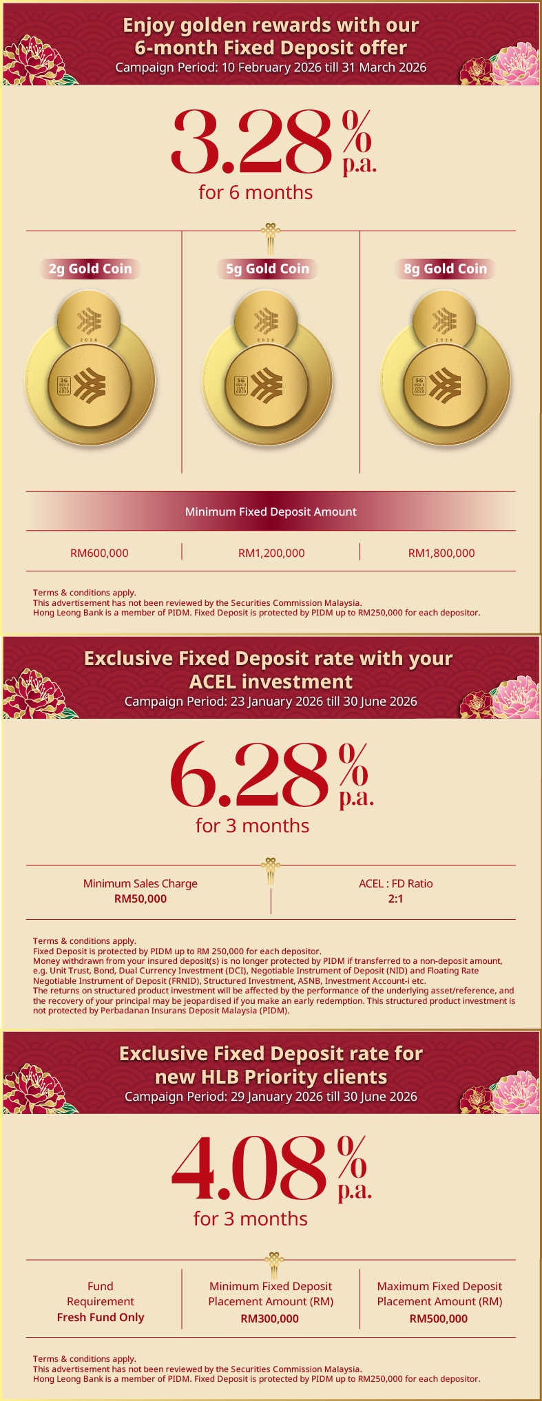 Golden Rewards Fixed Deposit