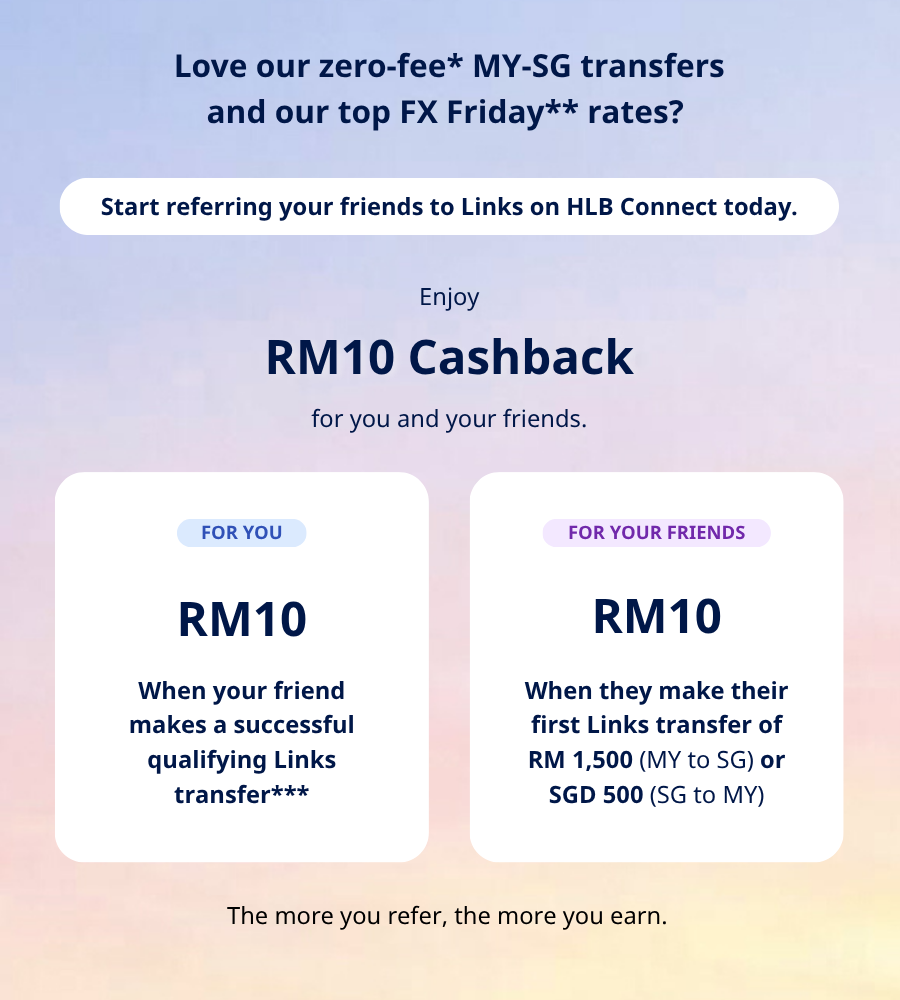 links on hlb connect referral promo body 2